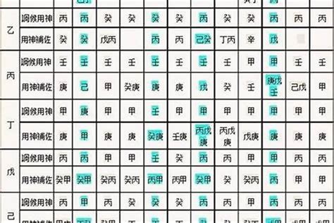 算命機器|生辰八字算命、五行喜用神查询（免费测算）